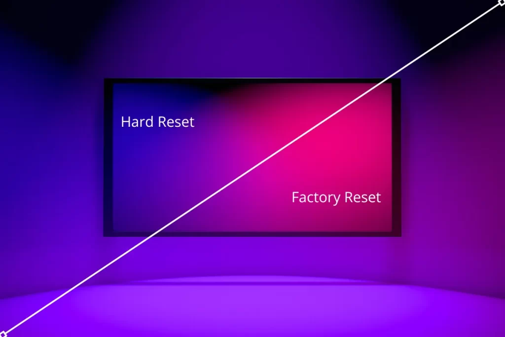 Is hard reset and factory reset the same